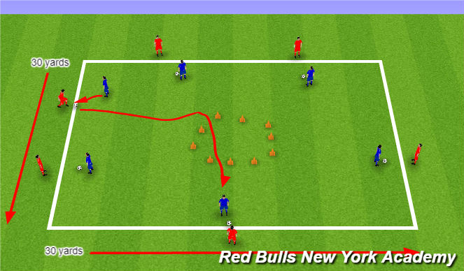 Football/Soccer Session Plan Drill (Colour): Main Theme