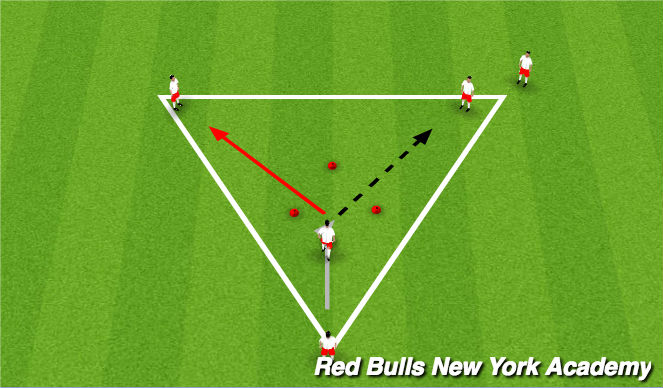 Football/Soccer Session Plan Drill (Colour): Warm up