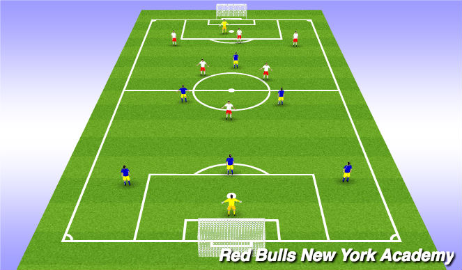 Football/Soccer Session Plan Drill (Colour): Game play