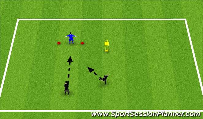 Football/Soccer Session Plan Drill (Colour): Turn & move