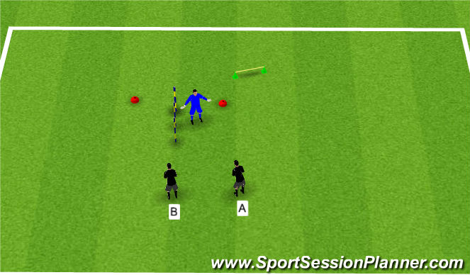 Football/Soccer Session Plan Drill (Colour): Hi-Lo
