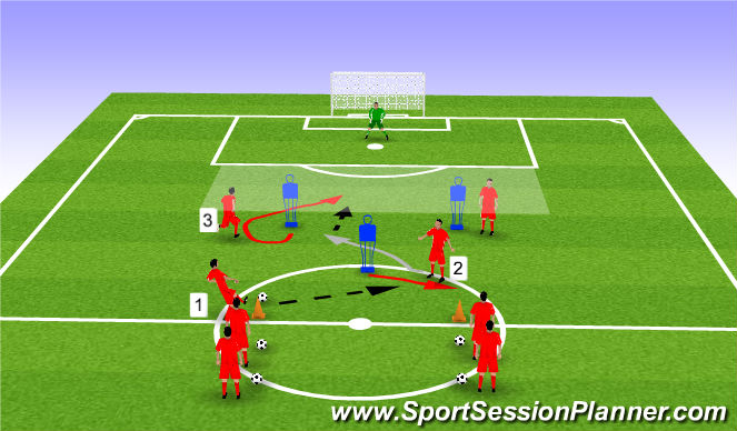 Football/Soccer Session Plan Drill (Colour): Progression1