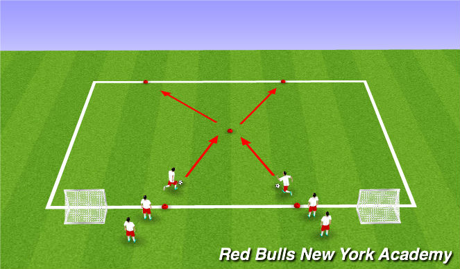 Football/Soccer Session Plan Drill (Colour): Warm up