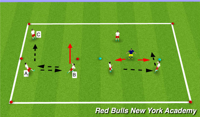 Football/Soccer Session Plan Drill (Colour): Main Activity