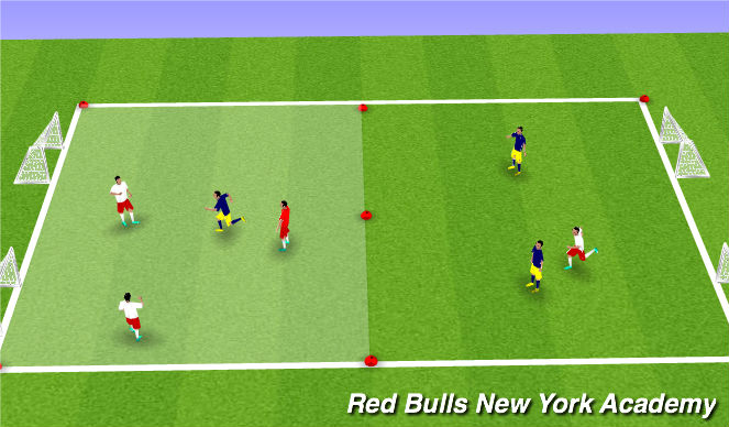 Football/Soccer Session Plan Drill (Colour): Small Sided Game