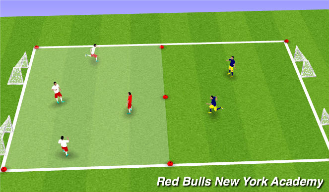 Football/Soccer Session Plan Drill (Colour): Game