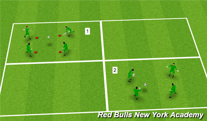 Football/Soccer Session Plan Drill (Colour): Warm up/Arrival activities