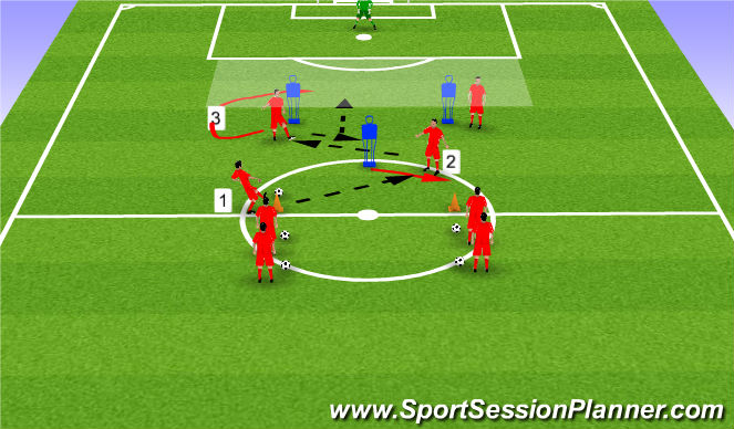 Football/Soccer Session Plan Drill (Colour): Progression2