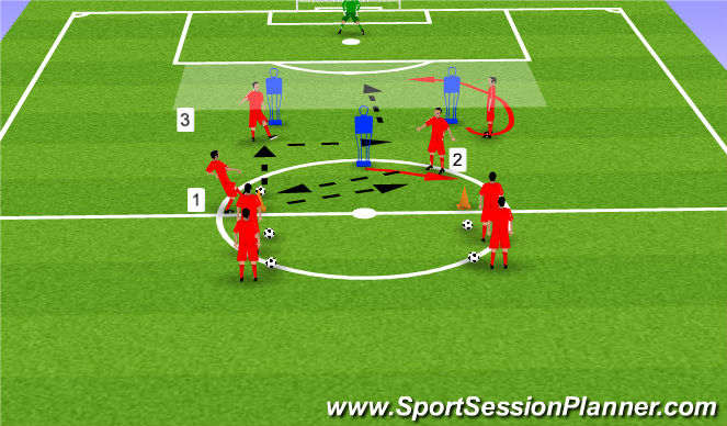 Football/Soccer Session Plan Drill (Colour): Progression3