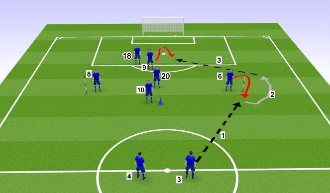 Football/Soccer Session Plan Drill (Colour): Passing pass
