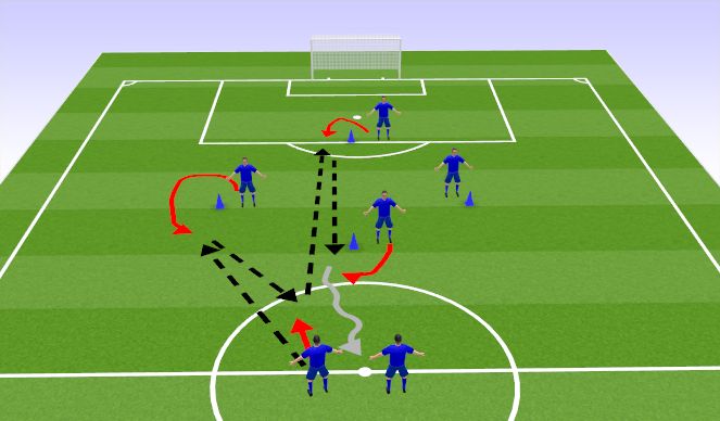 Football/Soccer Session Plan Drill (Colour): Warm Up Variation
