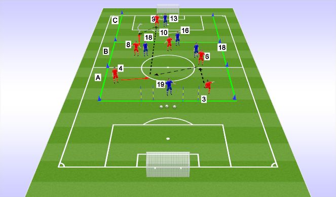 Football/Soccer Session Plan Drill (Colour): Progression