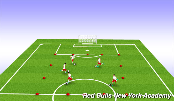 Football/Soccer Session Plan Drill (Colour): Activity 1- No Pressure