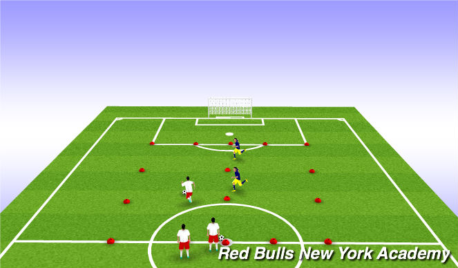 Football/Soccer Session Plan Drill (Colour): Activity 2- Semi Pressure