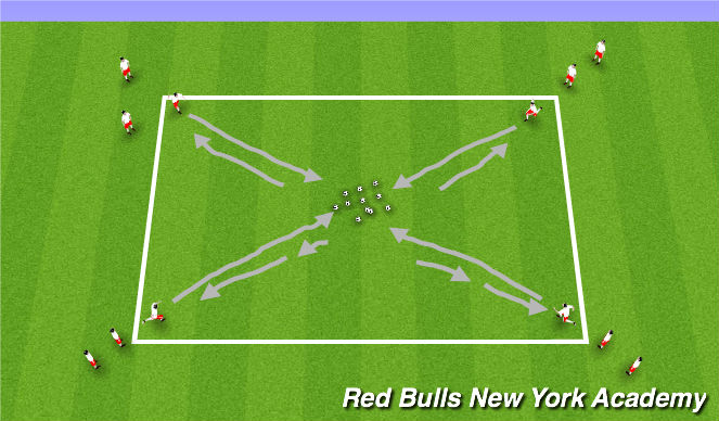 Football/Soccer Session Plan Drill (Colour): Main Theme