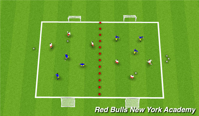Football/Soccer Session Plan Drill (Colour): Free play