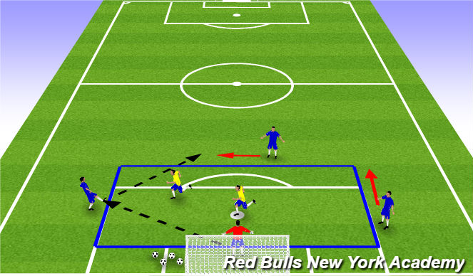 Football/Soccer Session Plan Drill (Colour): Technical Warm Up