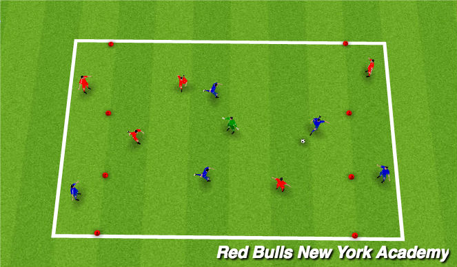 Football/Soccer Session Plan Drill (Colour): Cond. Game