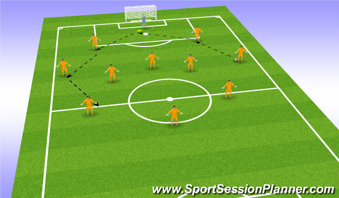 Football/Soccer Session Plan Drill (Colour): Play out through