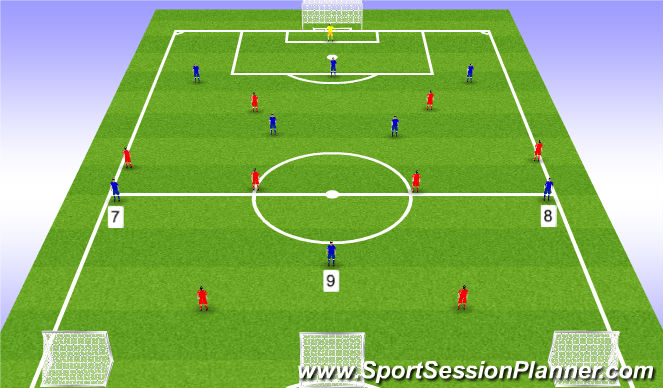 Football/Soccer Session Plan Drill (Colour): SSG