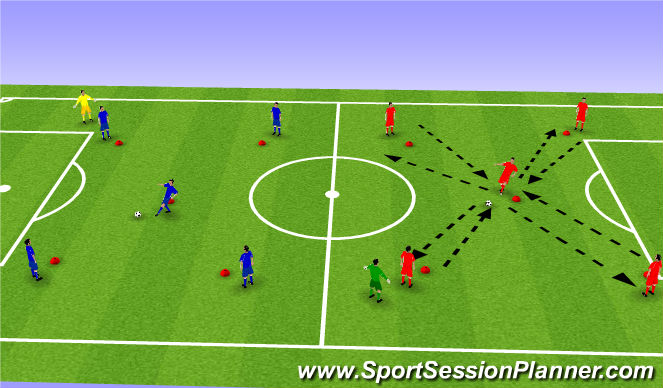 Football/Soccer Session Plan Drill (Colour): Screen 1