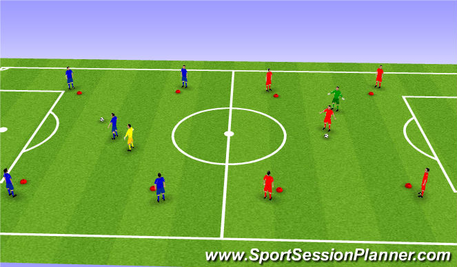 Football/Soccer Session Plan Drill (Colour): Screen 2