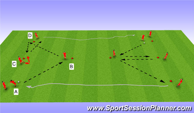 Football/Soccer Session Plan Drill (Colour): Double-Y (2 Free)