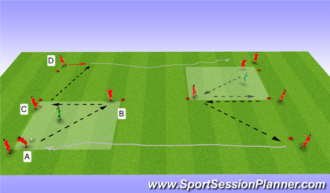 Football/Soccer Session Plan Drill (Colour): Double-Y (3 Opposed)