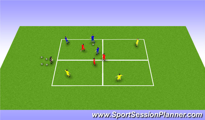 Football/Soccer Session Plan Drill (Colour): Hornets