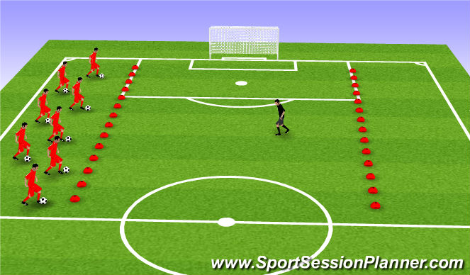 Football/Soccer Session Plan Drill (Colour): Pirates and Sharks