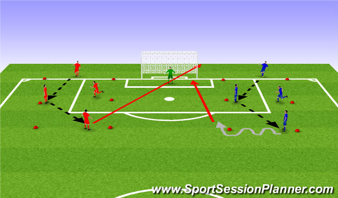 Football/Soccer Session Plan Drill (Colour): Semi Opposed
