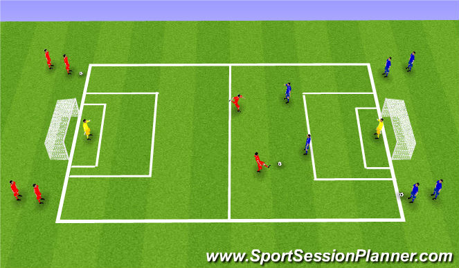 Football/Soccer Session Plan Drill (Colour): Conditioned Game