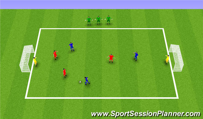 Football/Soccer Session Plan Drill (Colour): Small Sided Game