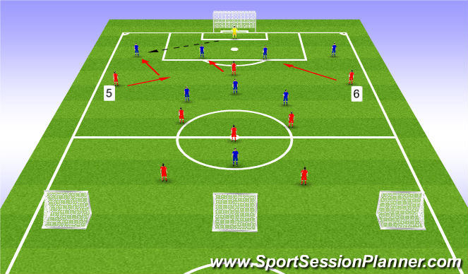 Football/Soccer Session Plan Drill (Colour): SSG