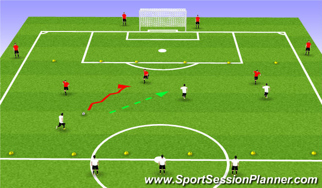 Football/Soccer Session Plan Drill (Colour): 中場3V3訓練