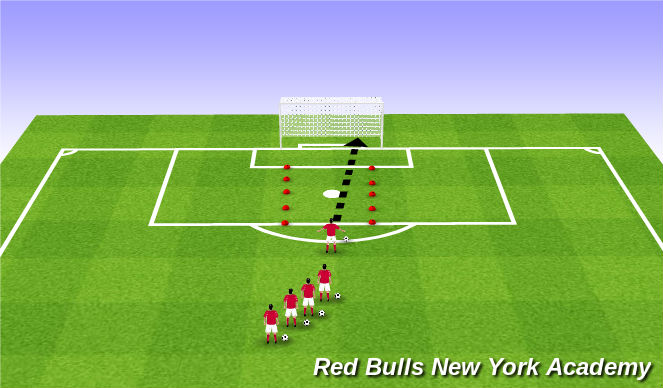 Football/Soccer Session Plan Drill (Colour): Warmup