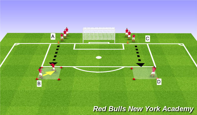 Football/Soccer Session Plan Drill (Colour): Main Activity