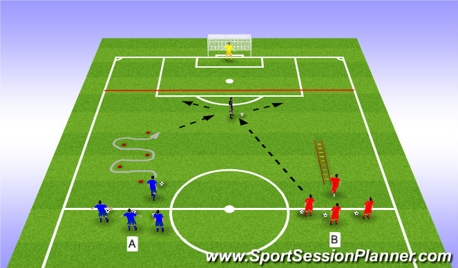 Football/Soccer Session Plan Drill (Colour): Activity 2