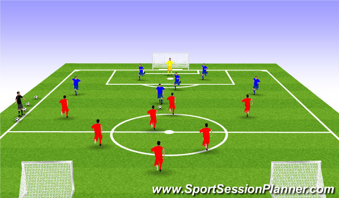 Football/Soccer Session Plan Drill (Colour): Activity 4