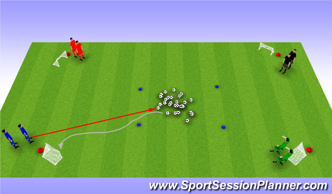 Football/Soccer Session Plan Drill (Colour): Squirrel and Nuts