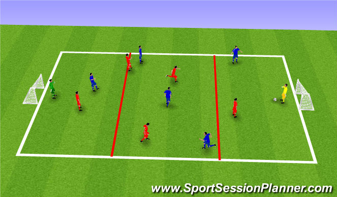 Football/Soccer Session Plan Drill (Colour): SSG 1