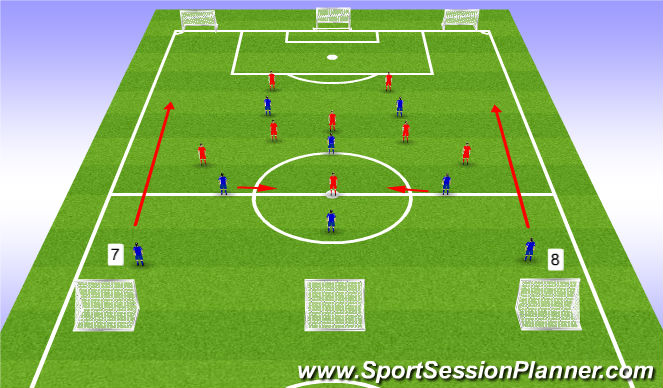 Football/Soccer Session Plan Drill (Colour): SSG