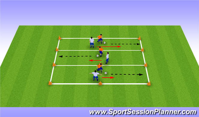 Football/Soccer Session Plan Drill (Colour): Side/Forward moves