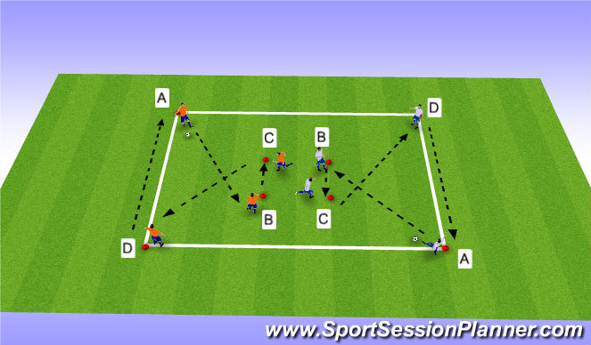 Football/Soccer Session Plan Drill (Colour): Passing pattern