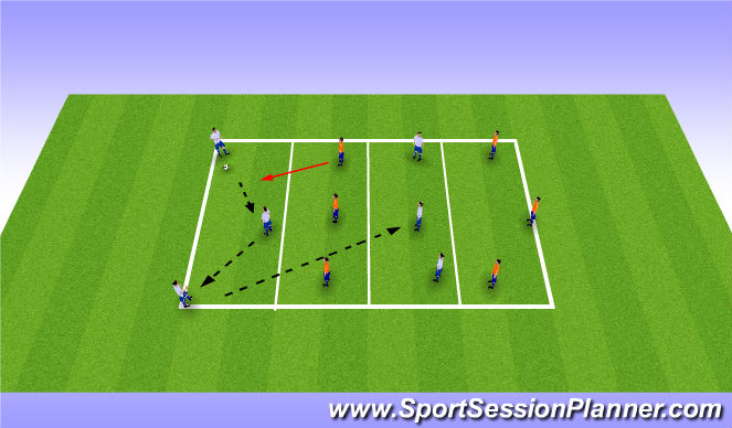 Football/Soccer Session Plan Drill (Colour): Directional Possession