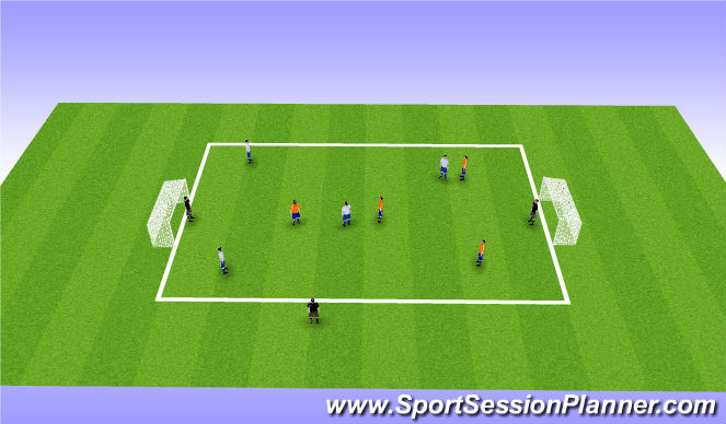 Football/Soccer Session Plan Drill (Colour): Game (5v5)