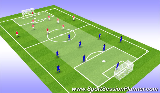 Football/Soccer Session Plan Drill (Colour): Session Focus