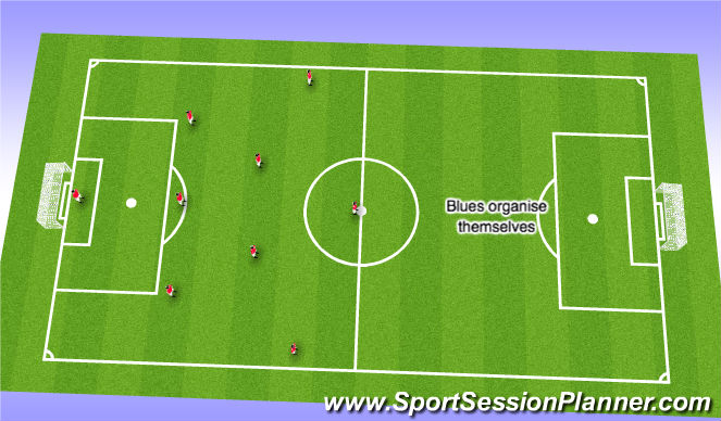 Football/Soccer Session Plan Drill (Colour): Game Format
