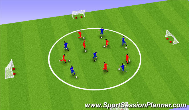 Football/Soccer Session Plan Drill (Colour): Blocked