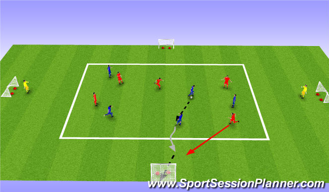 Football/Soccer Session Plan Drill (Colour): Variable